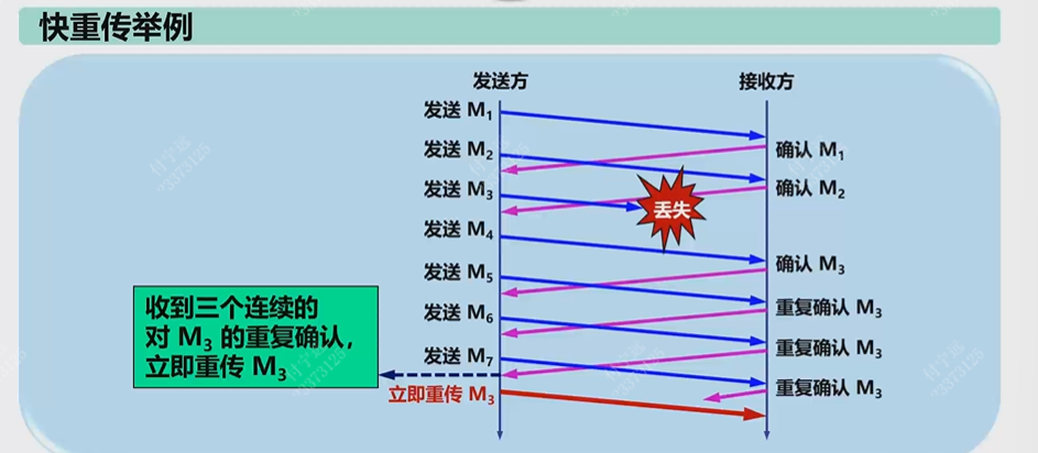 Pasted image 20251212165659.png